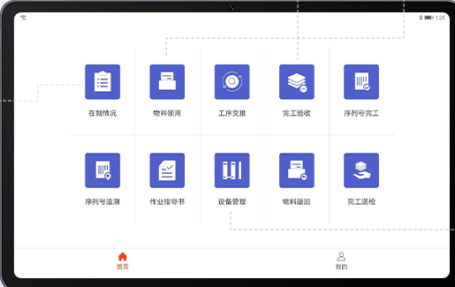 阜陽軟件公司，阜陽管家婆軟件，阜陽軟件，阜陽進銷存軟件